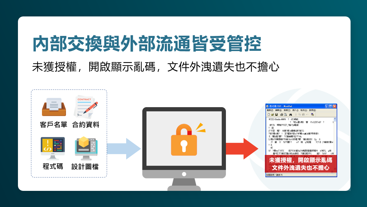 档案研究最新趋势：数字化转型与挑战并存