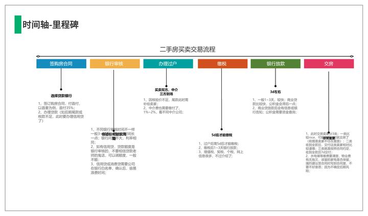 洋县二手房最新信息：价格走势、区域分析及投资价值深度解读