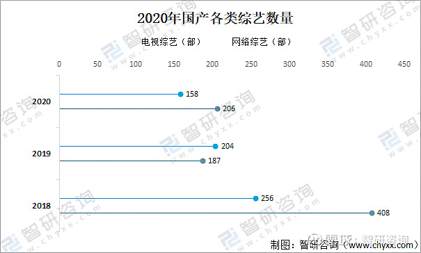 改最新综艺：深度解析2024年综艺节目改版趋势及影响