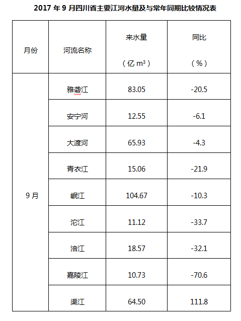 赤峰江最新动态：水资源利用、生态环境保护与未来发展规划