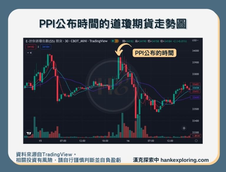 深度解读：最新通胀利率走势及对中国经济的影响