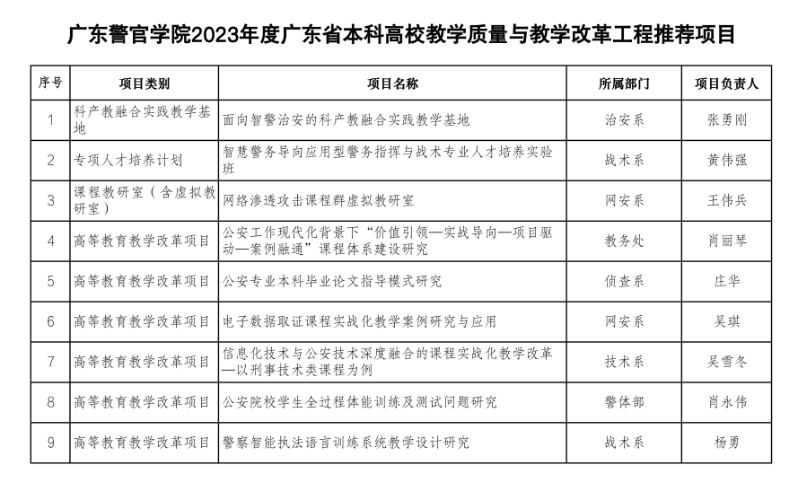 广东最新报告深度解读：经济发展、社会民生及未来展望