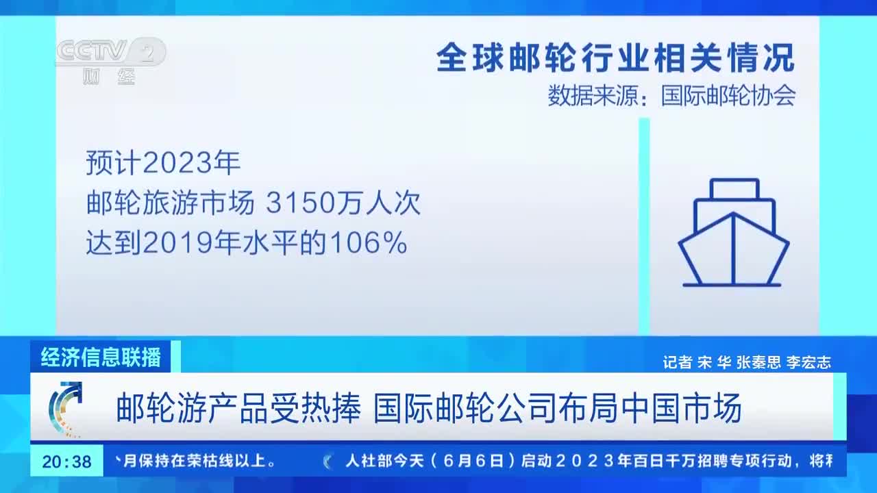 邮轮感染最新动态：疫情防控与未来展望