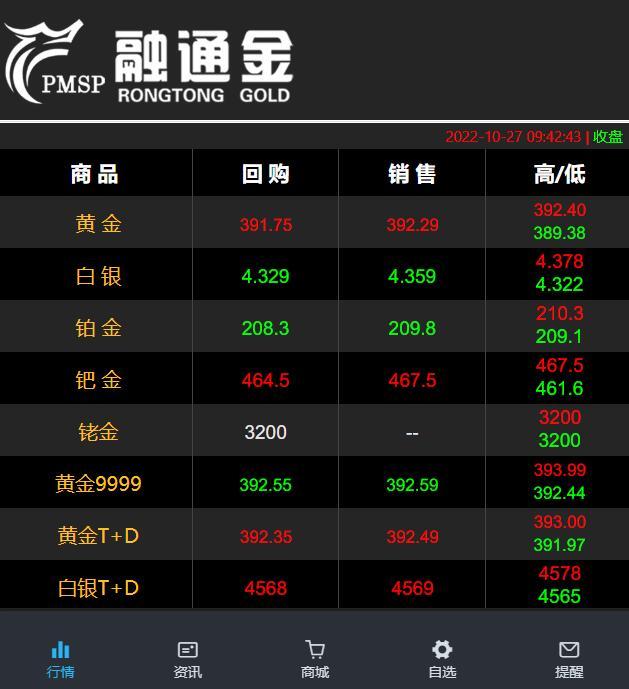 贵岩最新信息：分析其影响与进展趋势