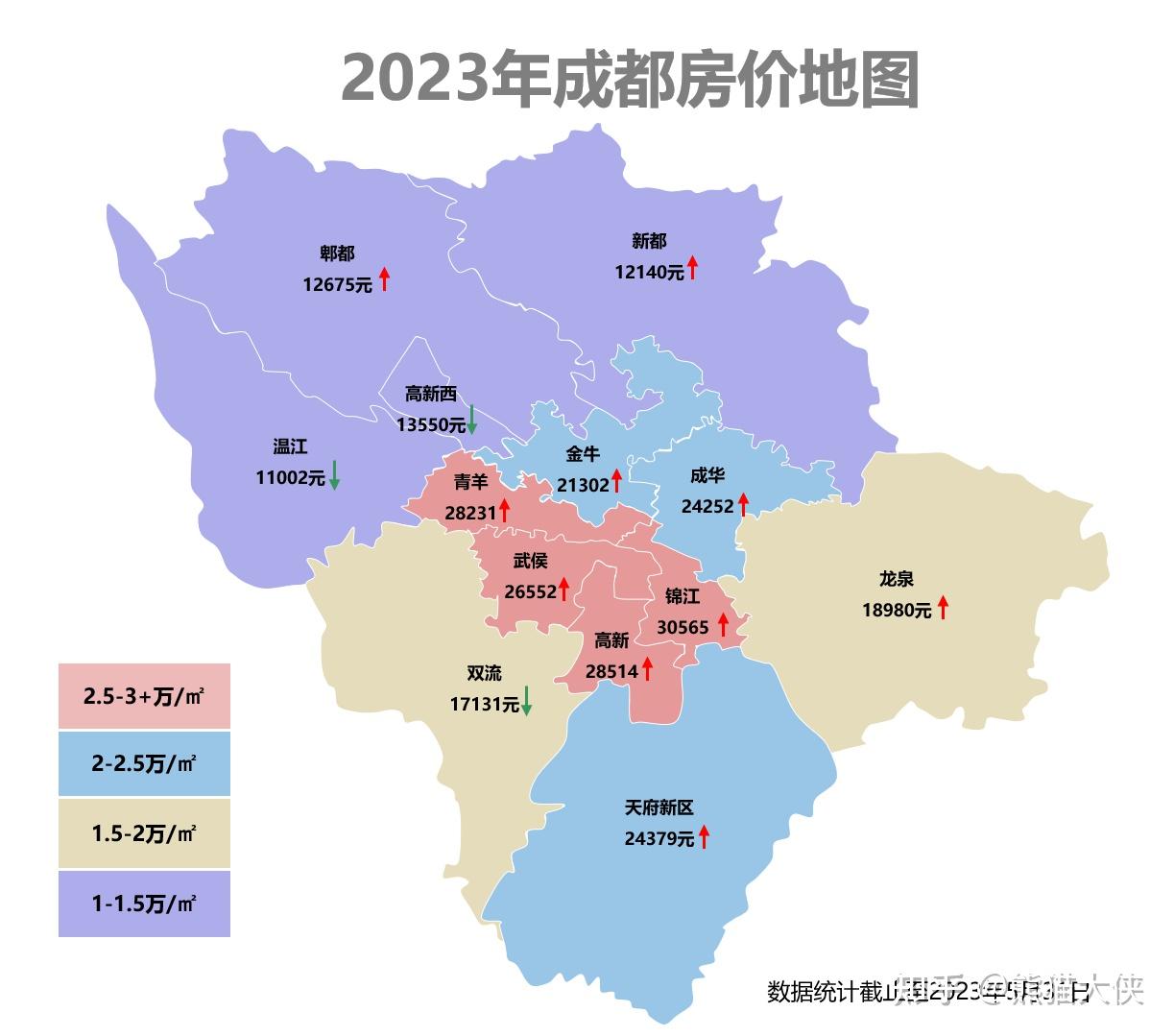 河南信阳房价最新走势分析：区域差异、市场预测及购房建议