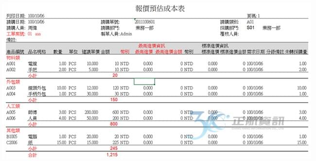 2024年最新批发价深度解析：市场行情、影响因素及未来趋势