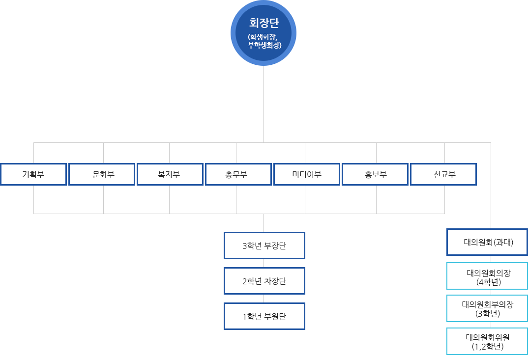 经营部名字最新大全：2024年精选好名字及命名技巧详解