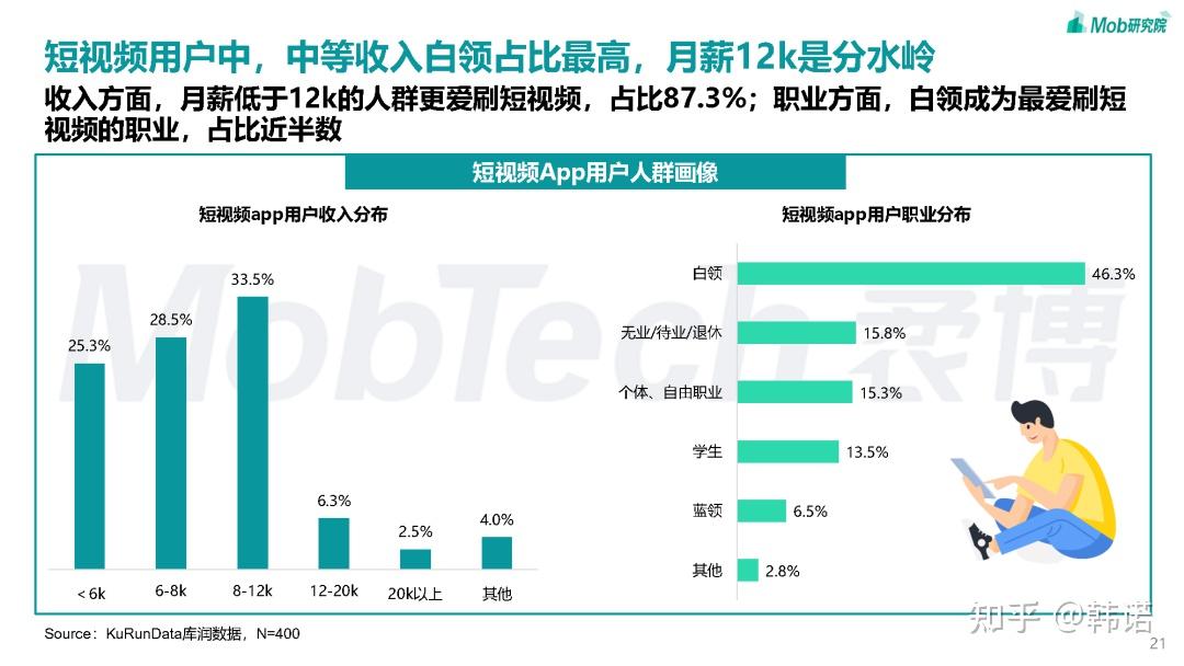 快播的过去与未来：解析最新的快播相关信息及技术发展趋势