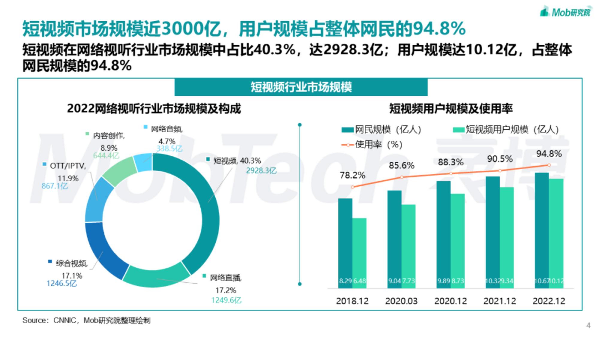 久久热在线最新：深入探讨其发展现状、潜在风险与未来趋势