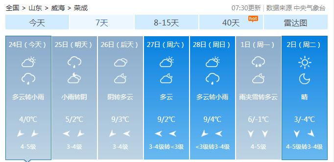 山东省最新天气预报：全省各地未来一周天气趋势详解及影响分析