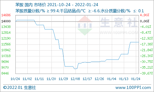 2025年3月8日 第46页