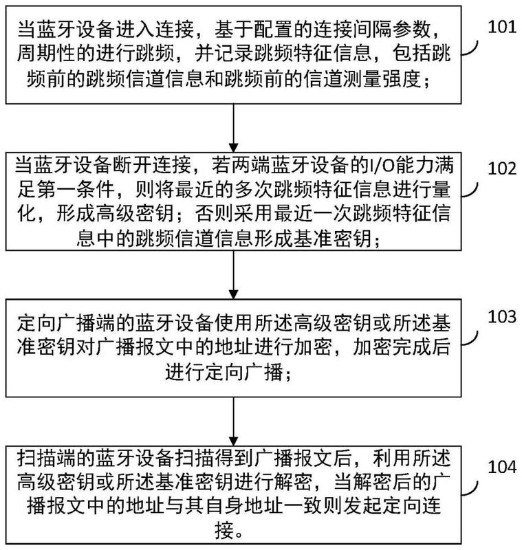 解析“你懂的最新地址”：发展趋势、安全障碍以及本质分析