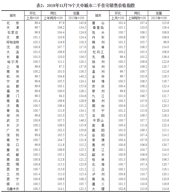 仁寿县最新房价深度解析：区域差异、市场走势及未来预测