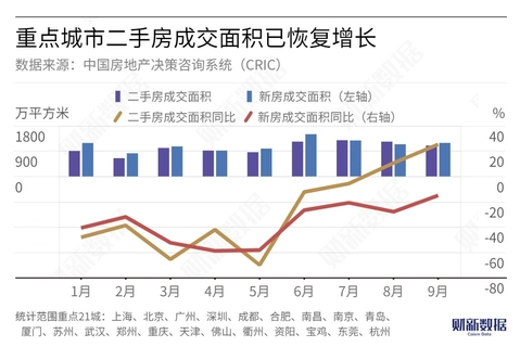 解读最新房产过户政策：流程、税费及未来趋势预测