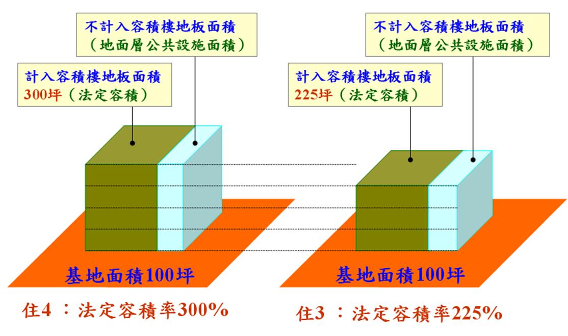 最新敞养费规定详解：影响因素分析及将来趋势预测