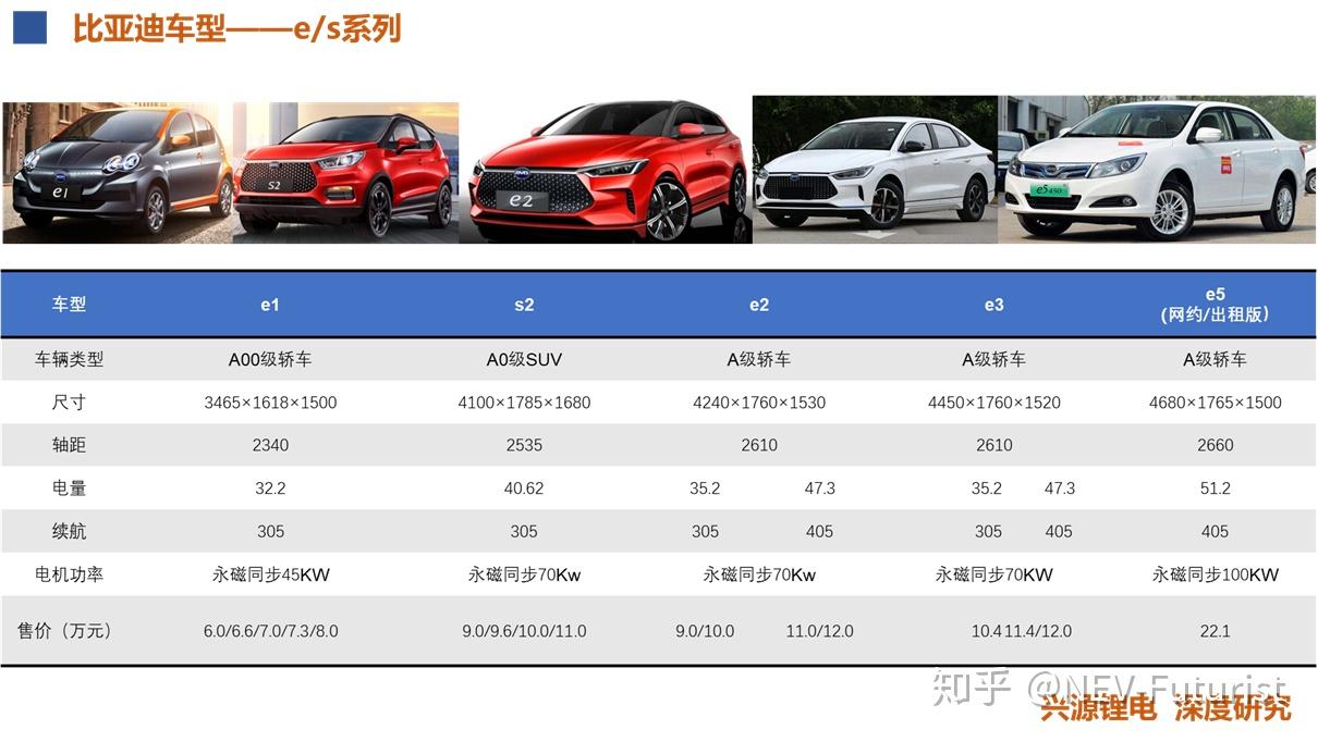 2024年最新朗动报价详解：车型配置、价格走势及购车建议