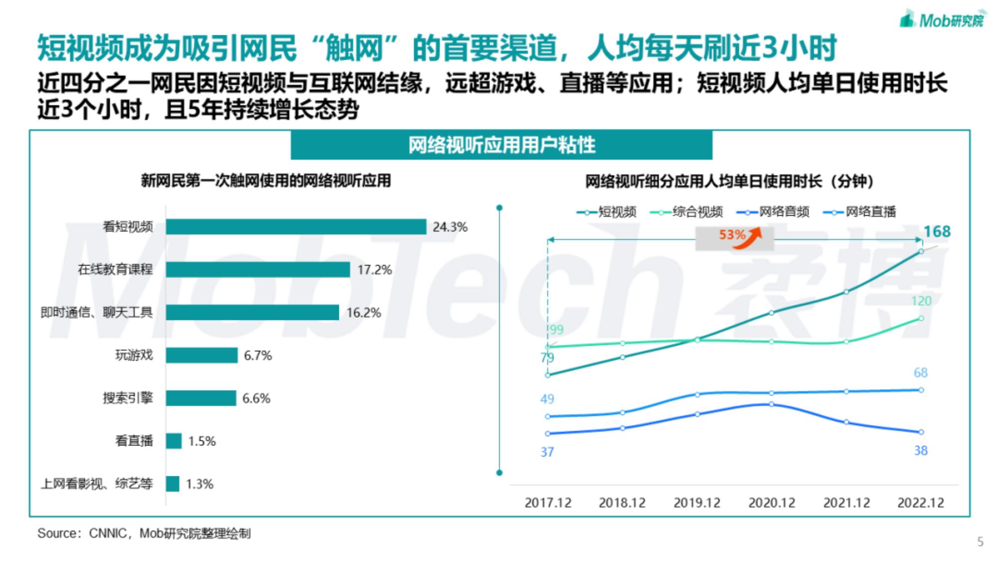 凸凹视频最新分类详解：内容升级与用户体验提升