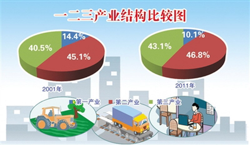 聚焦淮北：深度解读最新新闻事件及发展趋势