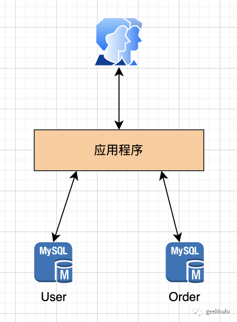 深入解析分组2017最新版：功能、应用及未来趋势