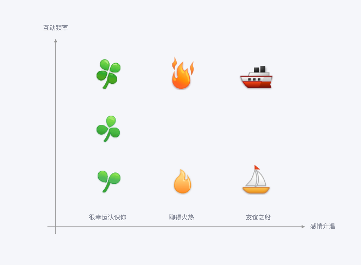 QQ2014最新版官方下载：功能回顾与时代变迁