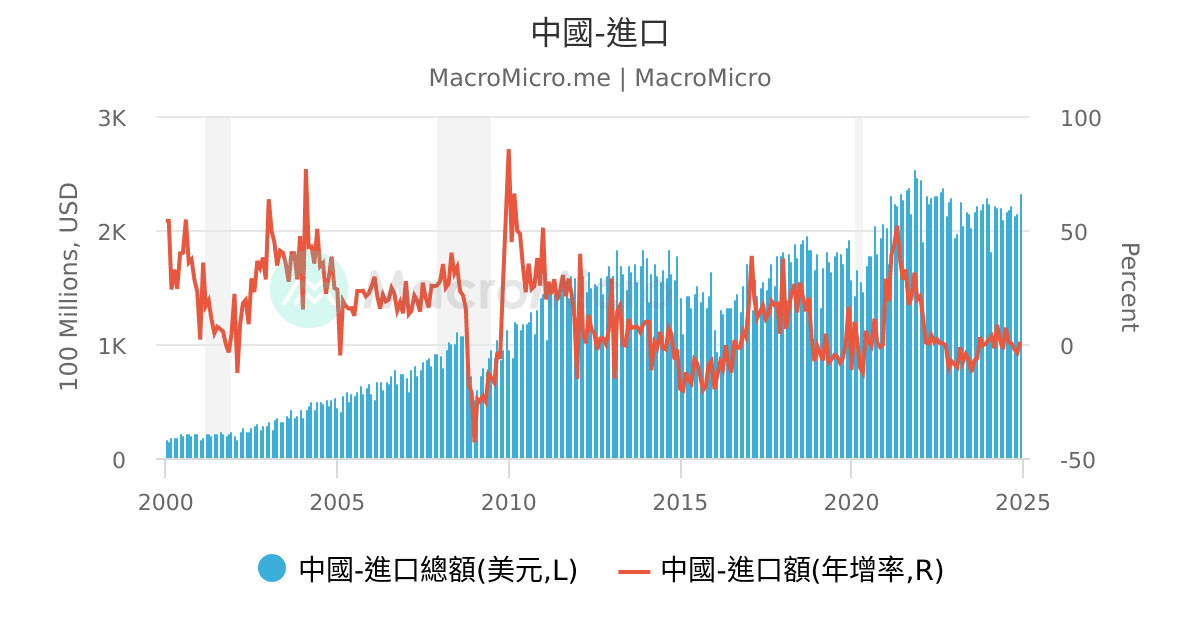 深度解读：今天财经新闻最新消息及未来走势预测