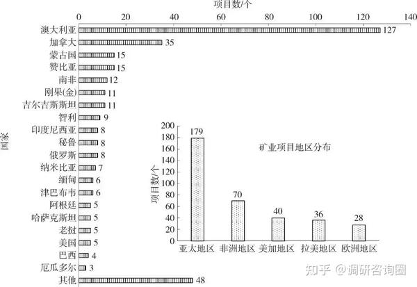 中矿资源最新消息：深度解读市场动态及未来发展趋势