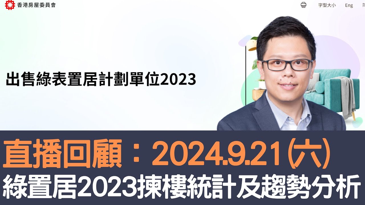 保定房地最新消息：市场调整与房地发展趋势的分析