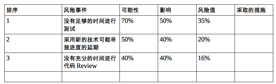 掘金商机：深度解读最新产品招商趋势与策略