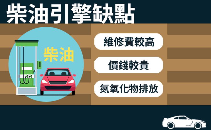 柴油价调整最新消息：深度解读油价波动对运输业的影响及未来走势