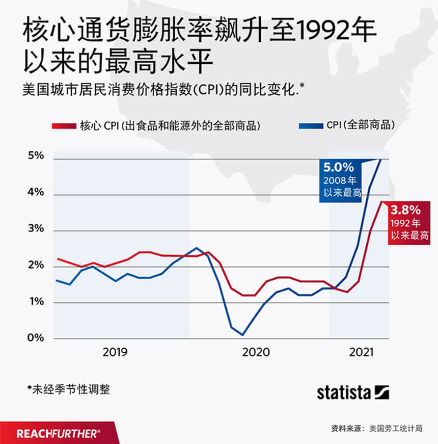 美国大选支持率最新分析：2024关键选情预测及潜在风险