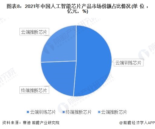 深度解析：最新四级片市场现状及未来发展趋势