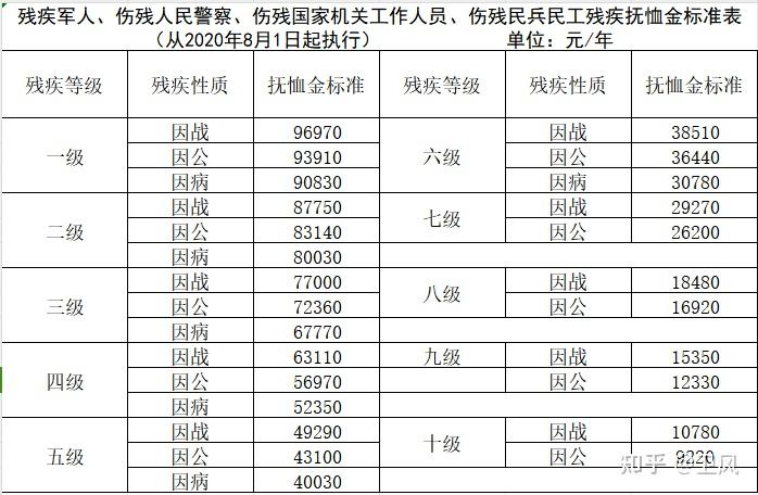 2025年3月2日 第34页