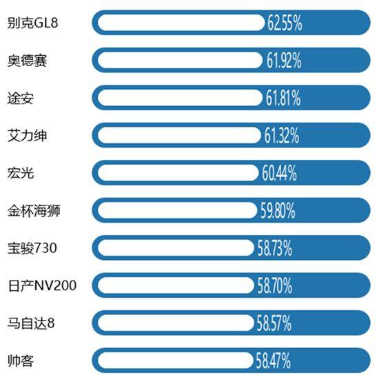 2024最新凯美瑞报价详解：配置、优惠及购车建议