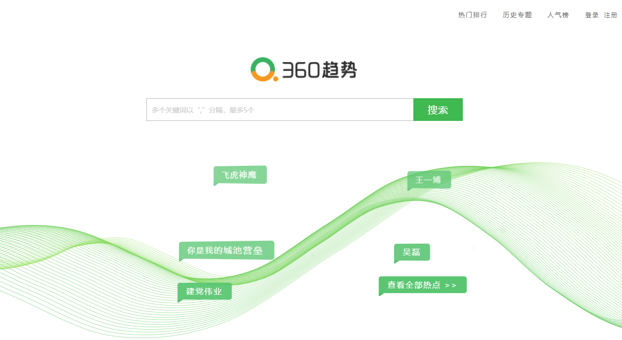 360最新新闻深度解读：安全领域创新与挑战并存