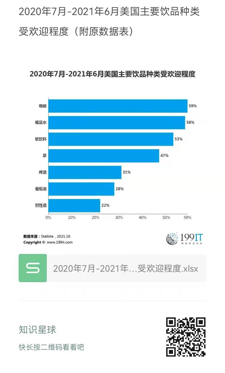 解码最新播放量：数据背后潜藏的机遇与挑战