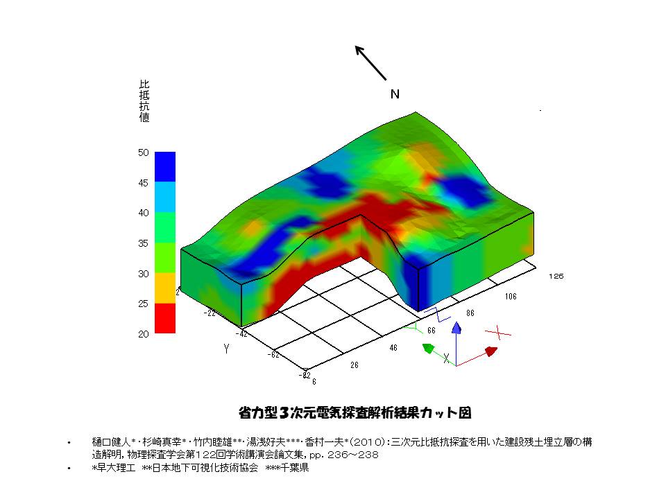 深度解析最新地比：技术革新、市场竞争与未来展望