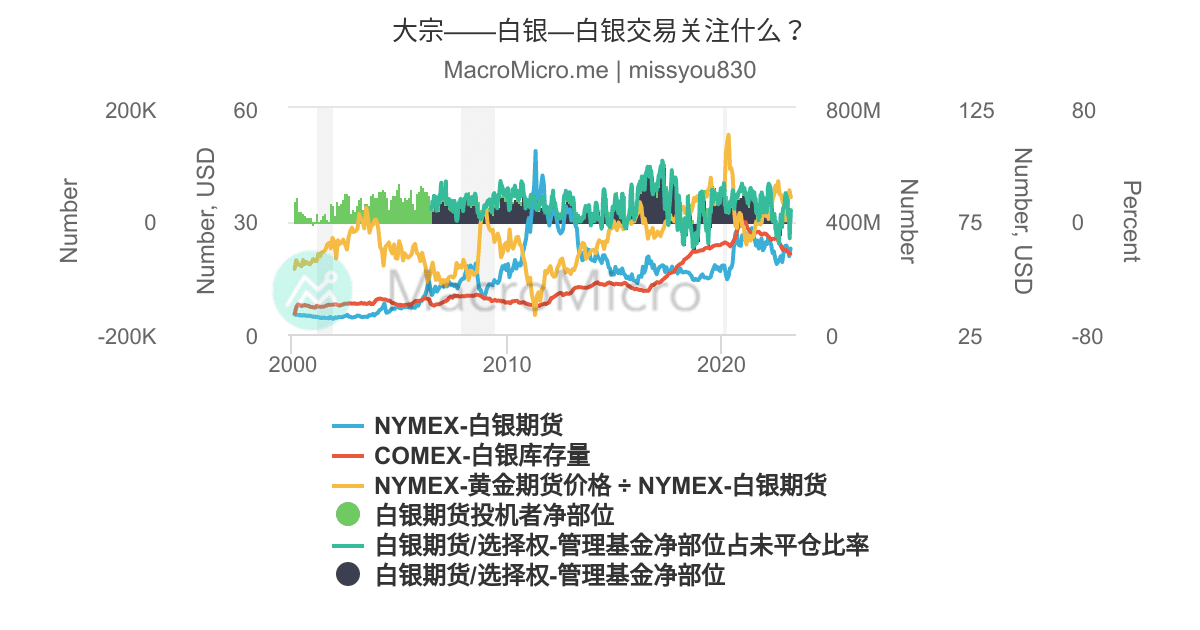 白银市最新人事调整：分析其后的发展趋势和反思