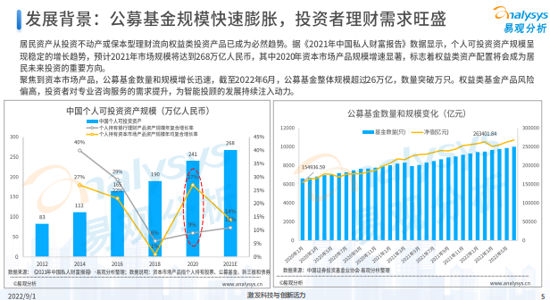 国海证券最新消息：深度解读发展趋势与潜在风险