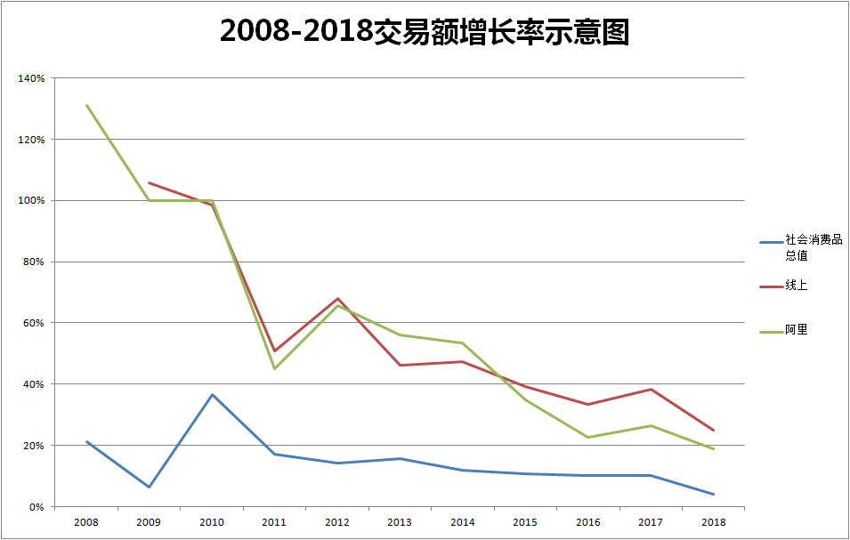 阿里巴巴最新新闻：国际化战略调整与国内市场深耕的博弈