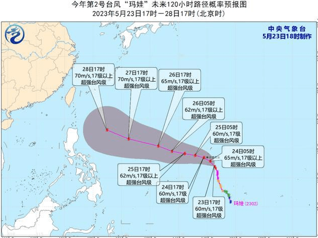 超强台风玛娃最新消息：路径预测、影响区域及防御指南