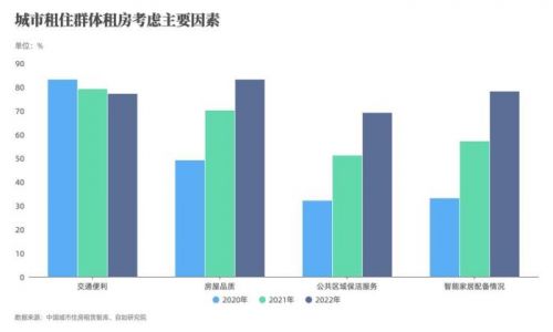 临明最新租房信息：市场分析及风险风险风险风险分析