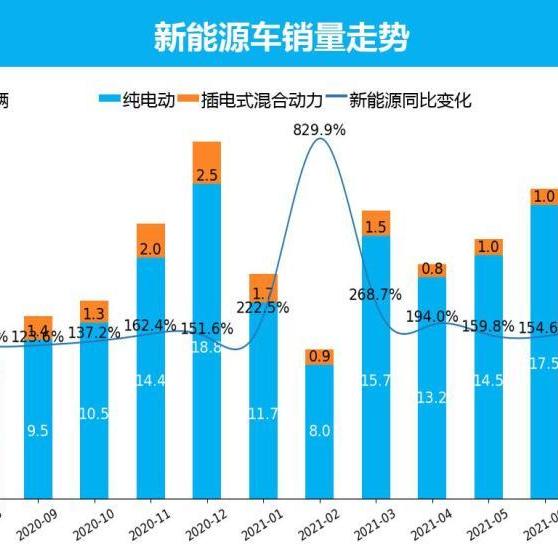 2024年最新车款深度解析：技术革新、市场趋势及未来展望