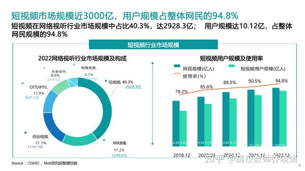 下载最新版手机快手：功能升级、安全风险与未来展望