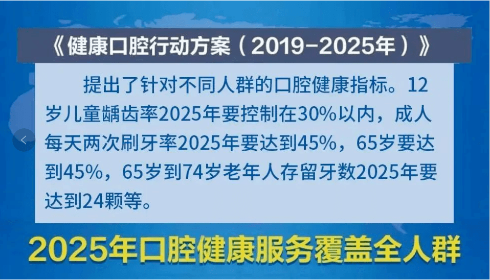 牙齿集采最新消息：政策解读、市场影响及未来展望