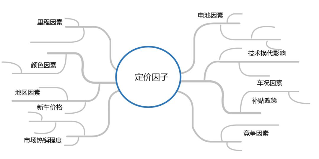 标志最新报价深度解析：市场行情、影响因素及未来趋势