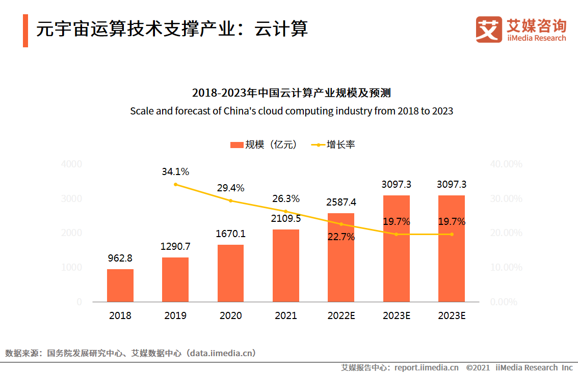 深度解读：互联网最新新闻及未来发展趋势