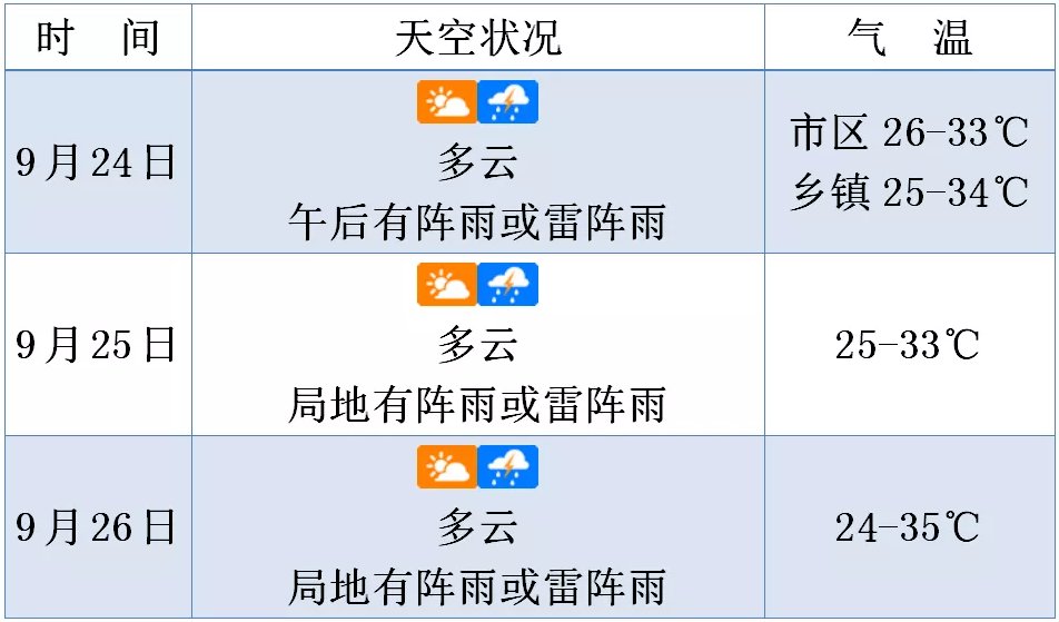 海口过海最新消息：琼州海峡轮渡现状及未来发展趋势