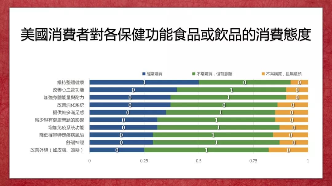 台湾与大陆最新消息：反影与发展的多维分析