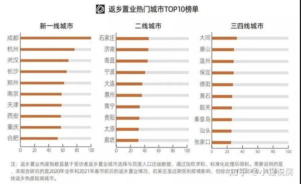 全国房价最新消息：2024年楼市走势深度解析及投资建议