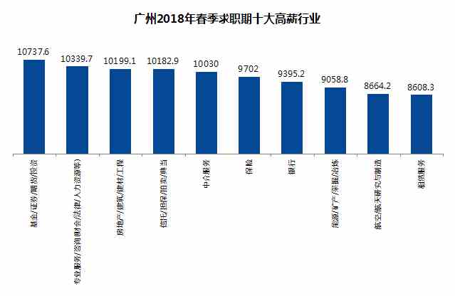 中牟县最新招聘信息：岗位、薪资及发展前景全方位解读